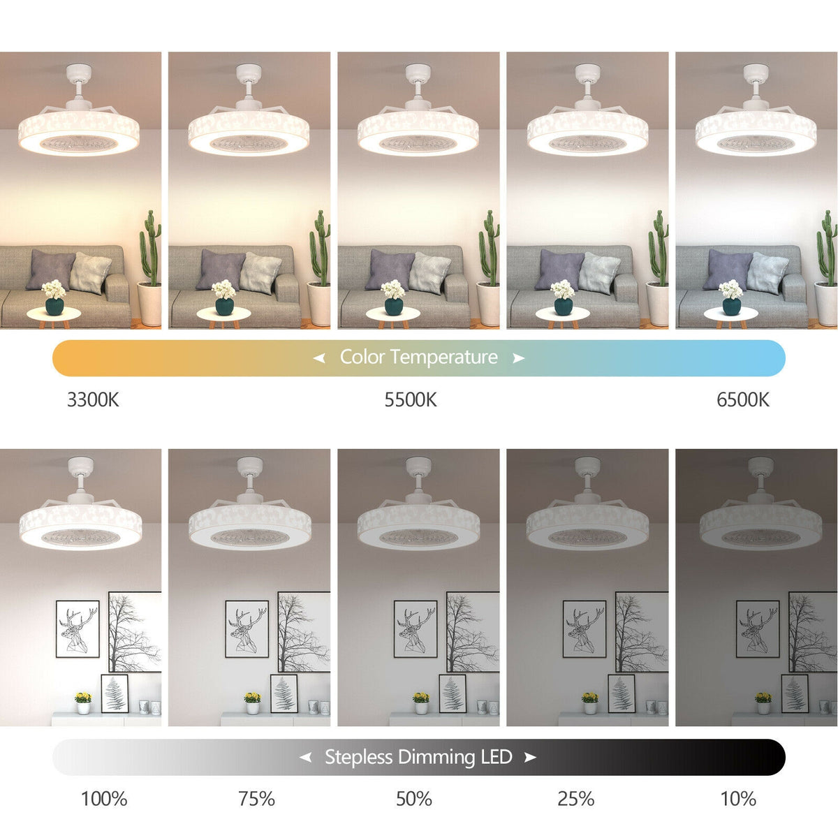 White 23-Inch Ceiling Fan with LED Light and Remote Control