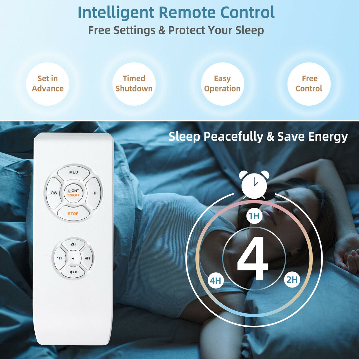 Black 5-Blade Enclosed Ceiling Fan with Light & Remote Control