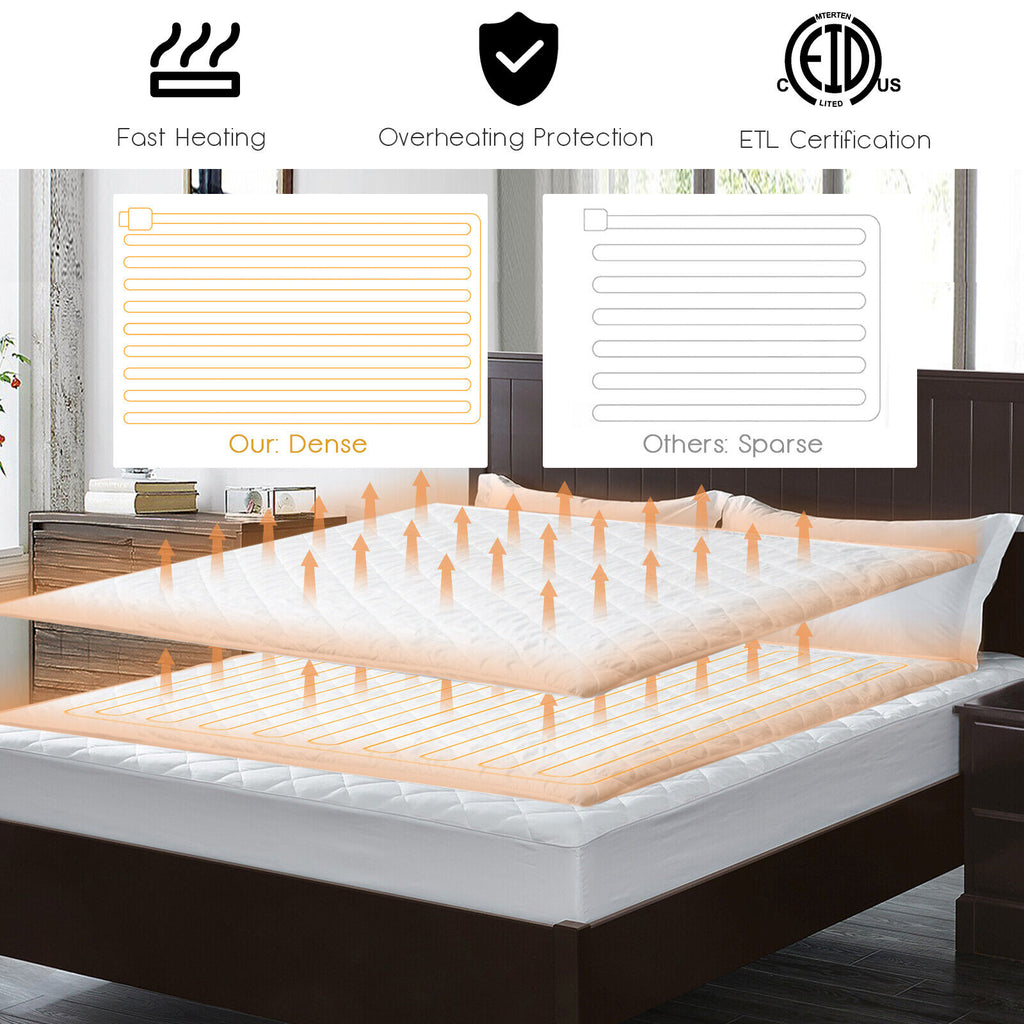 Electric Heated Mattress Pad Queen Size with Dual Controller