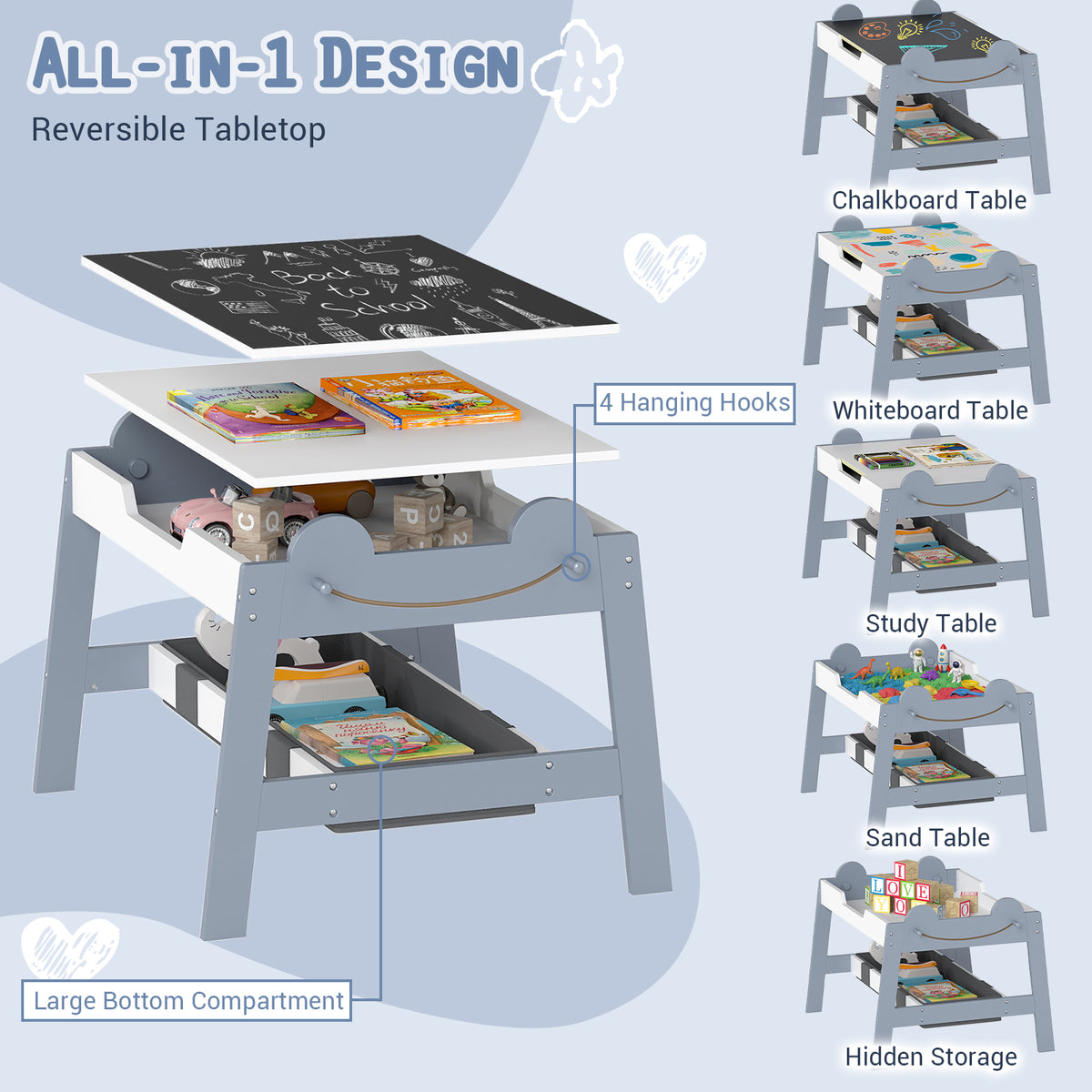 Costway 5-in-1 Toddler Art Table Set with Reversible Chalkboard and Chairs - Gray