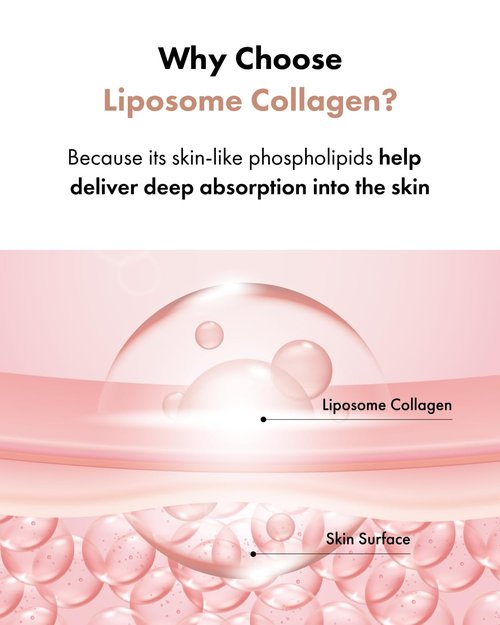 It'S SKIN Active Snail Collagen Moisturizer 4.05 fl.oz, Lightweight Liposome-Encapsulated Emulsion, Elasticity with Snail Mucin, Dual Collagen & Ceramide, Hydrating, Non-Sticky, Korean Skincare