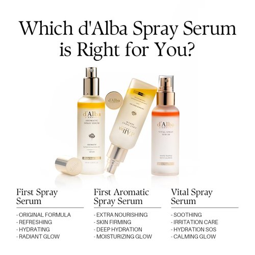 [2 Bottles] d'Alba Piedmont Italian White Truffle First Spray Serum, Vegan Skin Care, Hydrating Face Moisturizer, Glow Serum for Radiant Skin, Non Comedogenic, All In One Mist (total 6.76 fl oz.)
