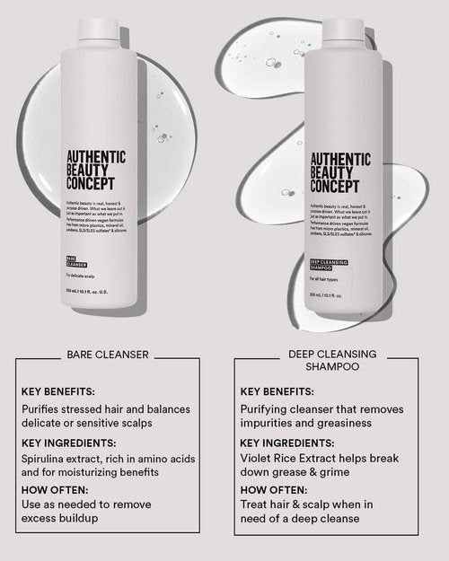 Authentic Beauty Concept Deep Cleansing Shampoo | Purifying Cleanser | Removes Impurities & Grease | All Hair Types | Vegan & Cruelty-free | Sulfate-free | 10.1 fl. oz.
