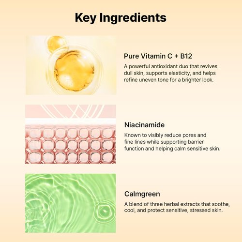 Hanskin Vitamin C Glow Sheet Mask – Korean Face Mask with Vitamin C & Niacinamide | Revitalizing, Radiant-Looking, Healthy Glow Skincare, 10EA