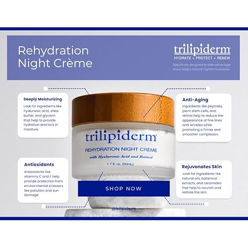Trilipiderm Sightseer Bundle ? Protective Day Cream Broad Spectrum SPF 30 and Rehydration Night Cr?me Set ? Travel Size