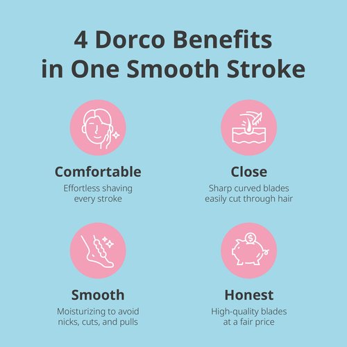 Dorco EVE6 Razor for Women, Includes 1 Razor Handle and 6 Long-Lasting Razor Blade Refills| 1 Handle + 6 Cartridges (Handle + 6 Refills)