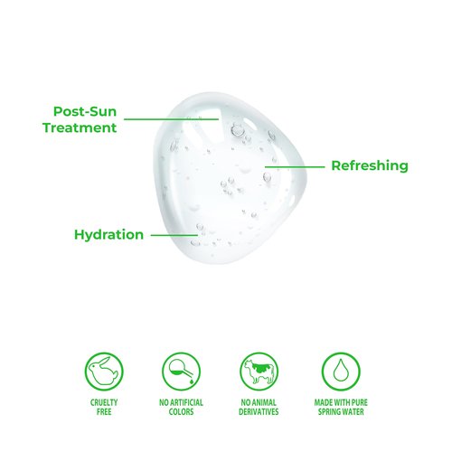 Bioland Aloe Vera Gel – Daily Multi-Purpose Hydrating Gel – Sunburn Relief and Soothing Moisturizer for Face and Body – All Skin Types – 10.14 fl oz (300mL)