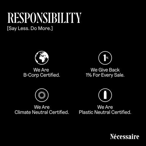 Nécessaire The Body Serum – Fragrance-Free Hydrating Lotion with Hyaluronic Acid + Niacinamide – Fast-Absorbing Body Serum for Sensitive + Eczema-Prone Skin. 1.7fl oz.