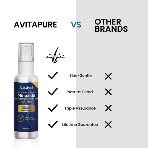 Minoxidil Beard Growth Oil: Minoxidil For Men Beard Infused With Biotin, Extra Strength Minoxidil 5% Beard Growth Serum to Grow Beard & Mustache Fast