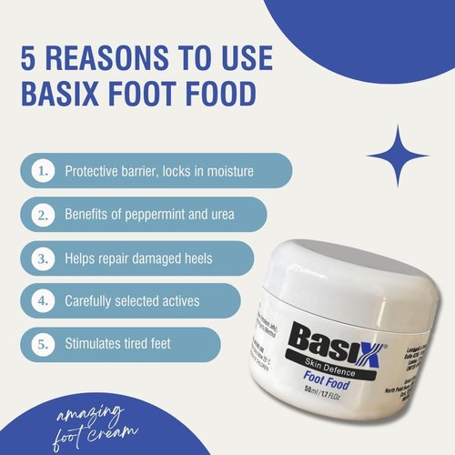 Basix Skin Defence Foot Food Repair Restore Tired Dry Feet Cracked Heels 5% Urea and Peppermint Oil Soothes Invigorates and Stimulates Tired Feet