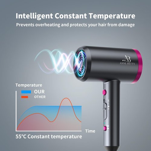 ANNE BETTY Ionic Hair Dryer with Diffuser, Powerful 1800W Blow Dryer for Women & Men, Fast-Drying Hair Dryer with Nozzle for Home, Salon, Travel