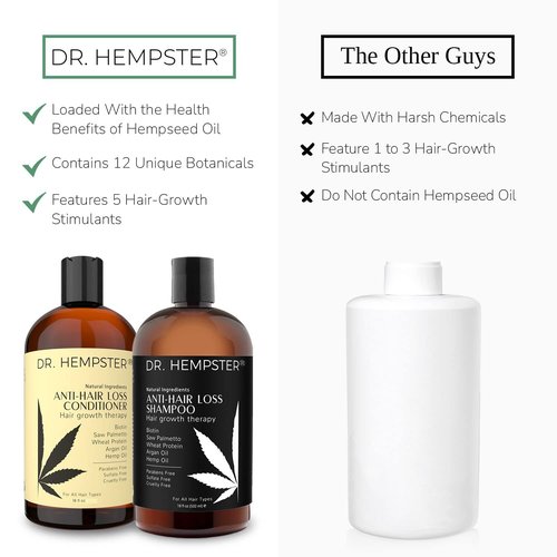 Hair Growth Shampoo and Conditioner Set for Thinning Hair and Hair Loss for Men and Women 17 oz - Hemp Oil, Biotin, Natural and Organic Ingredients - Hair Thickening and Volumizing