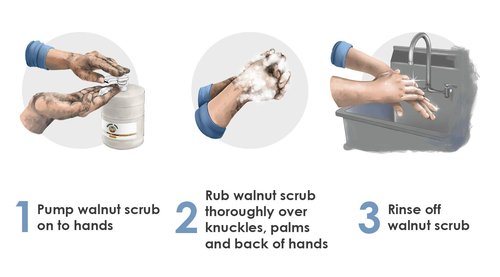 Grandpa Gus's Super Hand Scrub, Walnut Shell Scrubbers, Natural Handsoap, Degreaser for Automotive Mechanics & Constructors, 1 Gallon