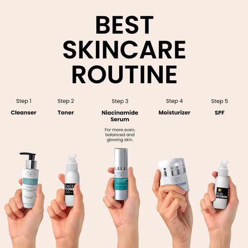 Pure Niacinamide Serum for Face with Salicylic Acid & Squalane - Anti Aging (Vitamin B3) Niacinamide Serum for Hyperpigmentation, Dark Spots, Clogged Pores & Dull and Dehydrated Skin - 1 Fl Oz