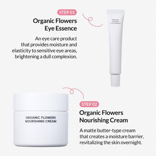 Whamisa Organic Flowers Eye Essence, Waterless Formula, Fermented Postbiotics for Gentle Care, Under Brightener, Hydration, Elasticity & Slow-Aging Support (30ml)