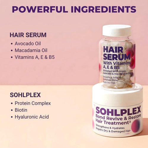 SOHLPLEX Bond Revive & Restore Treatment & Hair Serum with Vitamins Duo - For Dry, Damaged & Frizzy Hair - Strengthens, Moisturizes & Enhances Shine – Vegan & Cruelty-Free
