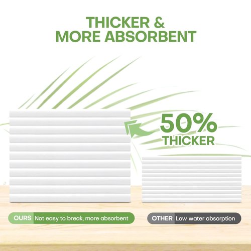 Fancyou Thickened Compressed Towel Tablets 100 Pcs, Ultra-Soft & Portable Disposable Facial Towels, Mini Coin Quick-Expand Washcloths for Daily Cleansing, Travel, Gym, Camping & Sensitive Skin Care