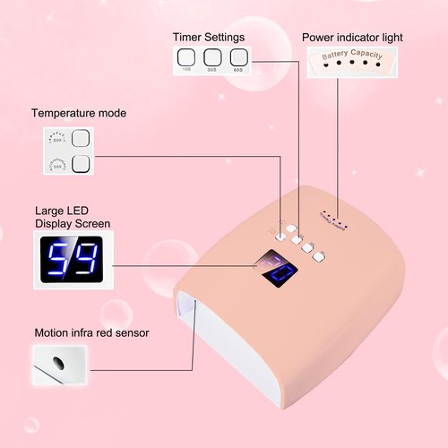 UV Light for Nails, BNYLFGX Cordless UV Nail Lamp for Gel Nails 66W, Rechargeable LED Nail Dryer with 5 Timer Setting Auto Sensor Fast Nail Light Curing Lamp for Salon & Home, Pink