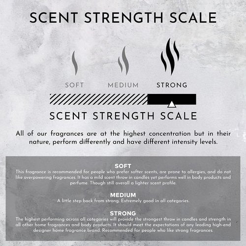 ENVIRONMENT Inspired by 5-Star Resort HCS, 300ml Luxury Scented Lotion (Sandalwood | Vanilla | Amber) Bathroom Luxury, Men & Women High-End Body Lotion, Hand Cream, Dry Skin Treatment