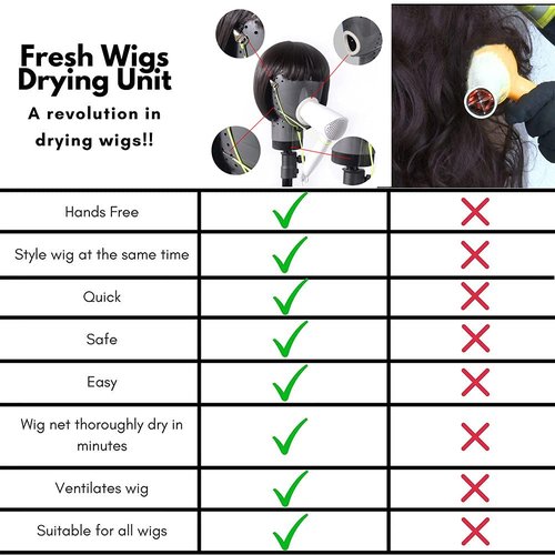 HOMEGOAL Hair Dryer Wig Stand Holder Mannequin Head, Drying Wig From Inside to Outside, Quickly, Easily, For Lace Scalp Cap Net (Dark Grey)