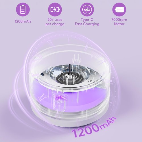 Makeup Brush Cleaner Machine, 2 in 1 Makeup Brush Cleanser & Washer, 7000 RPM High-Speed Deep Cleaning, Portable Automatic Cosmetic Brush Cleaner for All Makeup Brush and Sponge, White