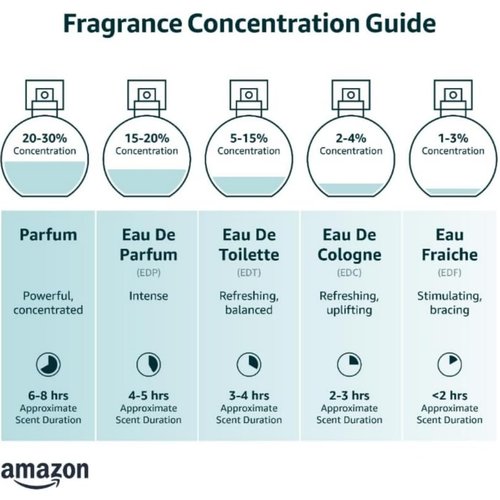 MIRADA Gentleman Extreme, Men's Eau de Parfum (EDP) 3.4 FL. Oz (100ml), Men’s Perfume with Notes of Sea Notes, Grapefruit, Lime, Mandarin Orange, Jasmine, Bay Leaf, Ambergris, Guaiac Wood, Oakmoss
