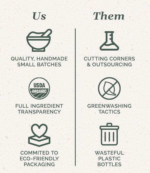 Chagrin Valley Soap & Salve Neem & Tea Tree Organic Soap & Shampoo Bar – Soothe Dry, Itchy, Irritated Skin - Sulfate Free - For Body & Hair Vegan Shampoo Natural, Large 5.6 oz Bar - 3PK