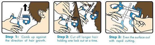 Calming Clipper, The Silent Haircutting Kit for Children with Autism and Sensory Sensitivity, Right-Handed