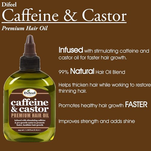 Difeel Caffeine & Castor Shampoo, Conditioner and Hair Growth Oil Set - with Shampoo, Conditioner, and Hair Oil