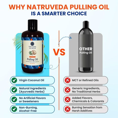 Natruveda Coconut Oil Pulling Mouthwash – 3 Pack, 8 oz Each, Cocomint Flavor, Organic Ayurvedic Oral Rinse, Natural Mouthwash for Teeth and Gums, Coconut Pulling Oil for Daily Oil Pulling