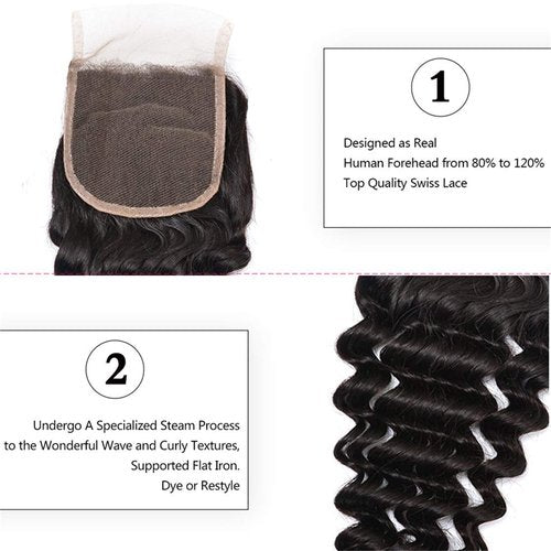 Deep Wave Closure Size 4"x4" 150% Unprocessed Brazilian Virgin Human Hair Bleached Knots Free Part Top Front Lace Closure Naturl Black Soft and Smooth (2102-DEEP-20B-4X4)