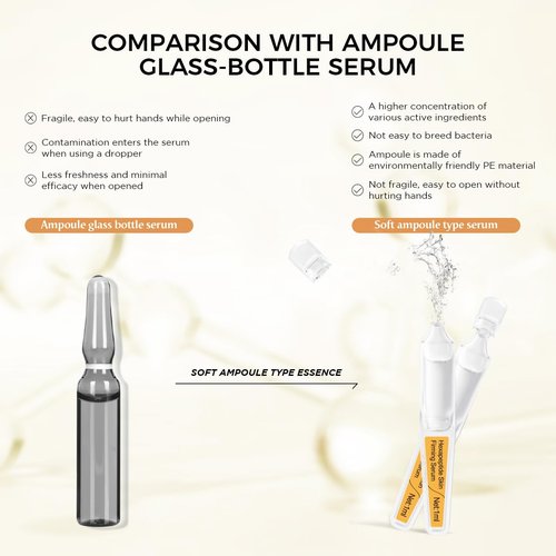 BACHERI Firming Skin Serum with Acetyl Hexapeptide-8, Hexapeptide-9, Carnosine - Moisturizing, Hydrating and Antioxidant for Fine Lines, 15 Pcs/Box Ampoules