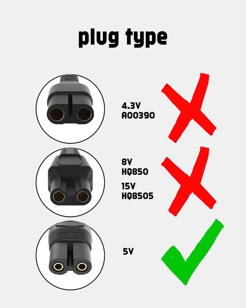 uijino MG9510 Charger, MG9510 Power Adapter Compatible with Phillips Norelco Multigroom Series 9000, One Blade Charger for Philips Norelco Charger Cord Beard Trimmer for Men