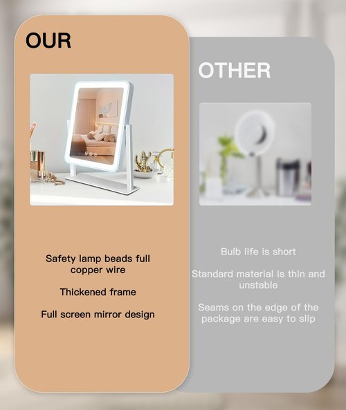 Irosiy Lighted Makeup Mirror, Hollywood Vanity Mirror, 3 Color Lighting Modes, 360° Rotation, HD Glass Mirror, and 10X Magnification Mirror Smart Touch Control for Home & Travel (White)