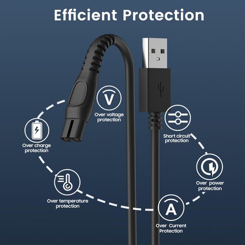 Charger Stand Compatible with Philips Norelco Shaver S7887/82 S5880/81 S7885/85 X9000/90 XP9204/85 S7886/84 X9002/82 XP9201/88 S7889/91 S9987/85 X9001/91 XP9203/81 S9606/80 S8696/86 XP9200/82 X9001/81