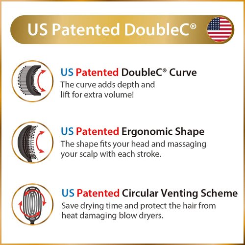 NuWay U.S. Patented Curved and Vented DoubleC PRO and DoubleC 2 in 1 set
