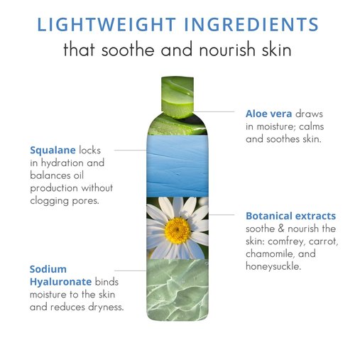 Almond Clear Soothing Daily Moisturizer | Lightweight Hydrating Moisturizer for Acne-Prone Skin on Face and Body | Mandelic Acid, Aloe Vera, Squalane, Hyaluronic Acid & Botanical Extracts | 6.7 oz