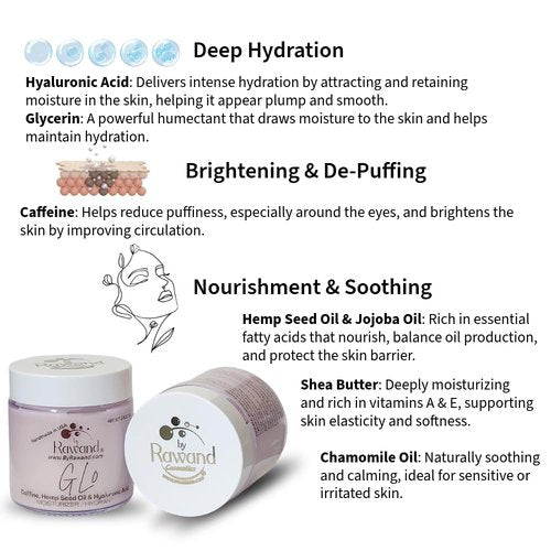 ByRawand Gl0 All Natural Caffine Face Cream & Moisturizer Reduce Eye Puffiness and Pigmentation with Caffeine, Hemp Seed Oil and Hyaluronic Acid, Handmade in USA