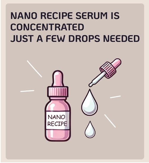 Korean EGF + FGF Liposome Concentrate Mix 2 drops In Any Step of Your Skin Care Routine Improve Skin Elasticity And Wrinkle Anti Aging Microneedling Serum 10ml