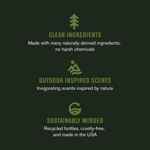 Every Man Jack Eucalyptus Mint Hydrating Mens Body Wash for All Skin Types - Cleanse, Nourish, and Hydrate Skin with Naturally Derived Ingredients - Paraben Free, Phthalate Free, Dye Free - 33.8oz