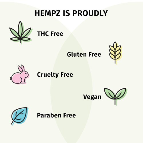 Hempz Body Wash - Fragrance Free - Hydrating for Sensitive Skin, Scented, Exfoliating with Shea Butter, Pure Hemp Seed Oil, and Algae for Sensitive Skin - 17 fl oz