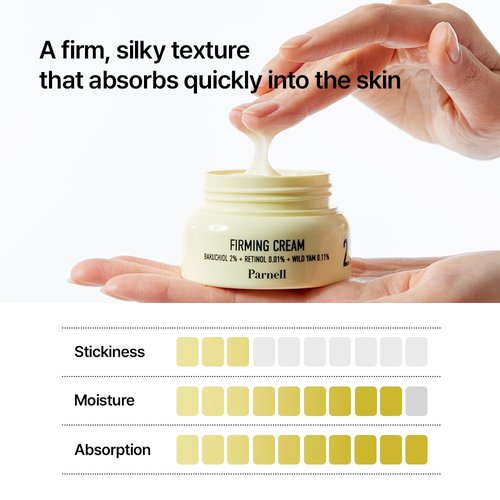 Parnell Bakuchiol Retinol Wild Yam Cream | Pore Care Moisturizer for Elasticity Support & Youthful Look | Dual Retinol K-Beauty (1.69 fl oz)
