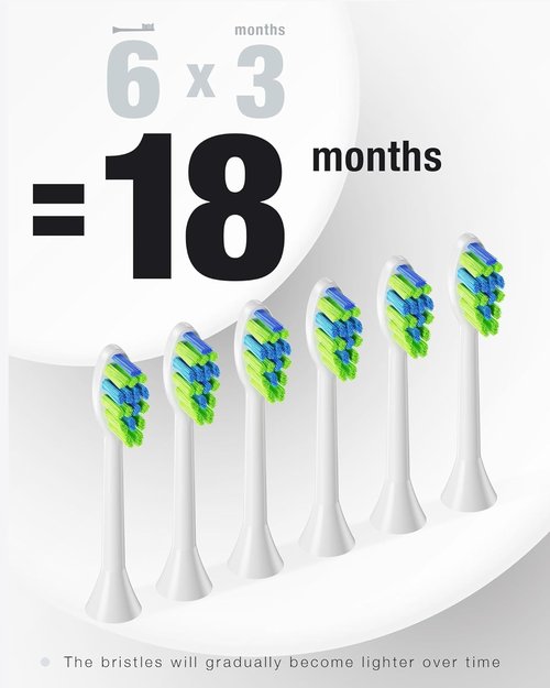 7AM2M Ultrasonic Electric Toothbrush with 6 Brush Heads for Adults&Kids, One Charge for 120 Days, USB-C Charge, 5 Modes, 40000VPM Powered Toothbrush, 2 Minutes Built in Smart Timer (Purple)