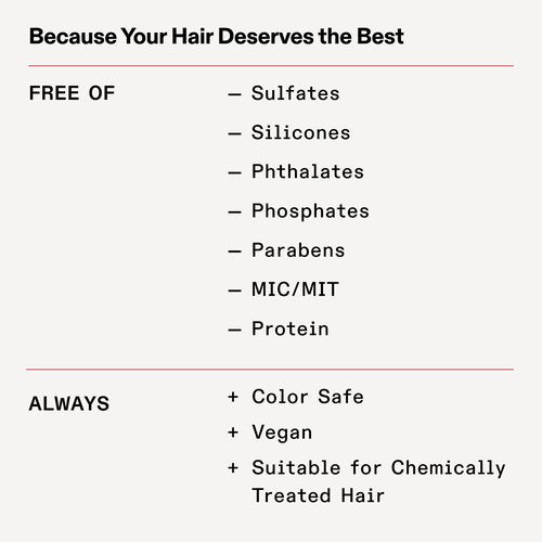 Olaplex No. 4P Blonde Enhancer Purple Toning Shampoo, Repairs, Hydrates, & Brightens All Blonde, Lightened, & Grey Hair, 8.5 fl oz