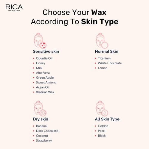 Rica Wax White Chocolate Roll-On Wax Kit - Set of 4 Refills, 100 ML - Made in Italy
