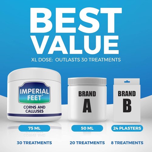 2 in 1 Foot Cream for Dry Cracked Heels - XL Foot Repair Cream for Dry Feet - Suitable for Diabetics - Used by Professionals