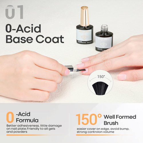 modelones Gel UV LED Nail Lamp with UV Gloves and Gel Top Coat and Base Coat, 2Pcs 10ml Gel Nail Polish No Wipe Top Coat Set, Glossy Shine Long Lasting LED Soak Off For Home DIY and Nail Salon