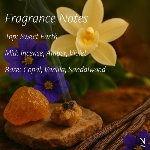 Nopalera Dulce de Cuerpo Eau de Parfum – 10ML Travel Spray | Smoky Sweet Earth, Amber & Copal • Clean Beauty Unisex Fragrance Inspired by Mexico City