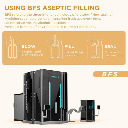 BACHERI Firming Skin Serum with Acetyl Hexapeptide-8, Hexapeptide-9, Carnosine - Moisturizing, Hydrating and Antioxidant for Fine Lines, 15 Pcs/Box Ampoules