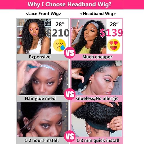 mengkai 12 Inch Headband Wig Human Hair Curly Headband Wigs for Women Brazilian Virgin Curly Human Hair Wigs Glueless Curly Wigs Natural Black